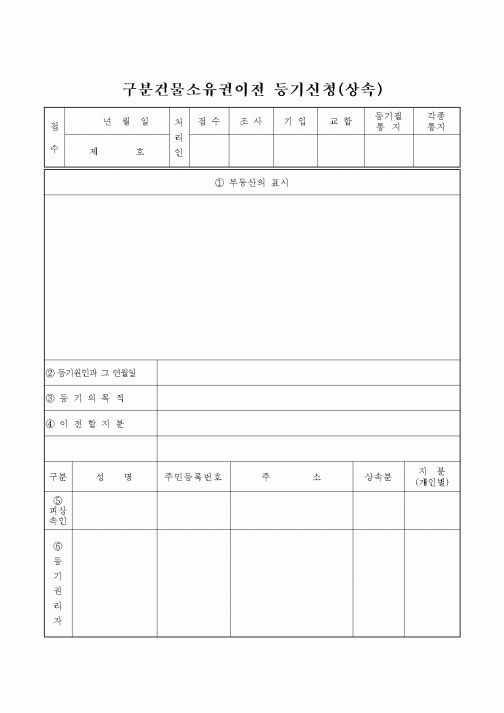 구분건물소유권이전 등기신청(상속)