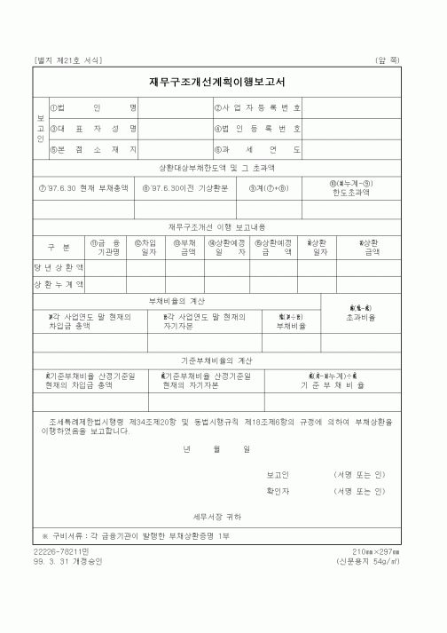 (세무/회계)재무구조개선계획이행보고서