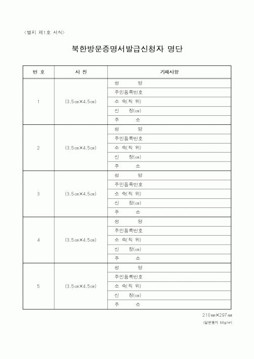 (통일부)북한방문증명서발급신청자 명단