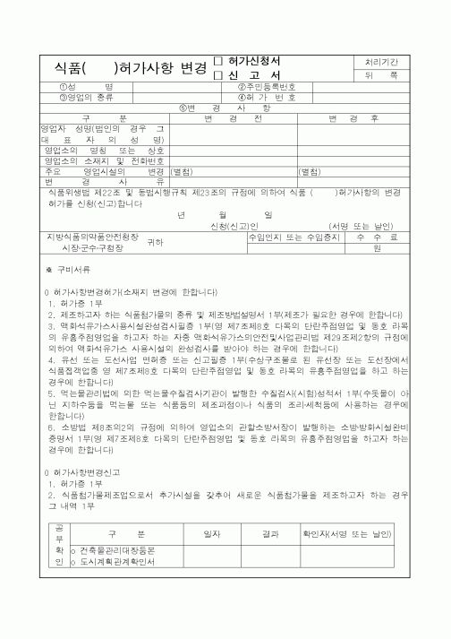 (식양청)식품허가사항 변경