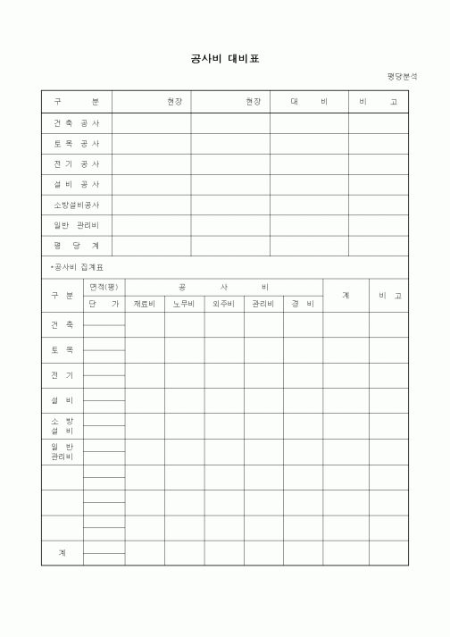 (공사관리)공사비 대비표