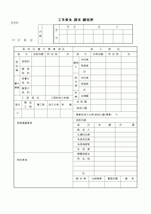 (공사예산/실행)공사자금 청구 총괄표(한문)