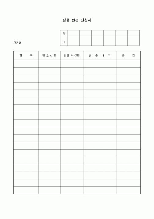 (공사예산/실행)실행 변경 신청서1