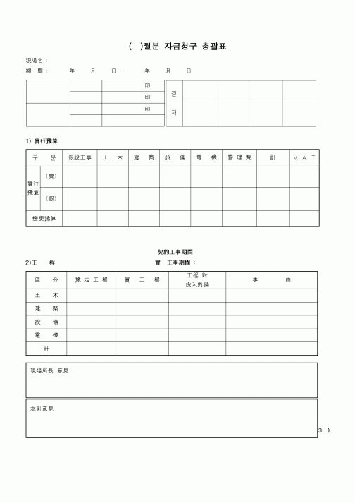 (공사예산/실행)()월분 자금청구 총괄표(한문)