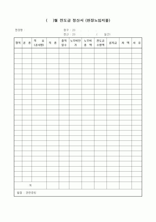 (예산관리)( )월 전도금 정산서 (현장노임지불)
