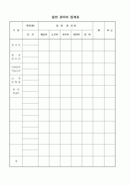 (예산관리)일반 관리비 집계표