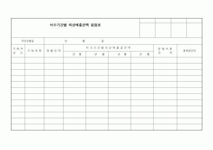 (세무/회계)미수기간별외상매출잔액일람표(2)