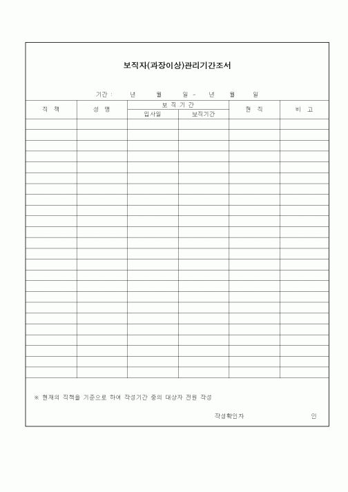 (인사/노무)보직자(과장이상)관리기간조서2