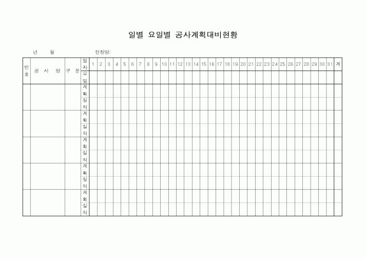 (총무)일별 요일별 공사계획대비현황
