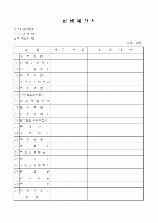 (총무)실행예산서
