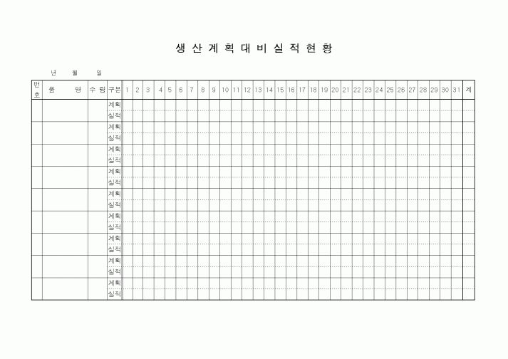 (생산/관리)생산계획대비실적현황1