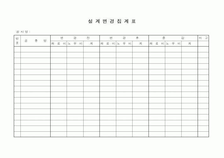 (제조/생산)설계변경집계표