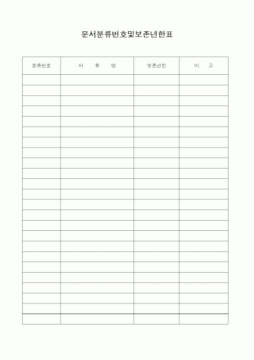(총무)문서분류번호 및 보존년한표4