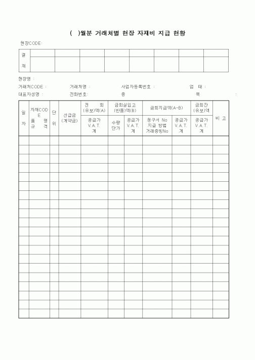 (공사예산/실행)거래처별 현장 자재비 지급 현황1