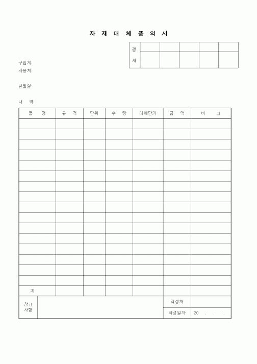 (자재관리)자재대체품의서3