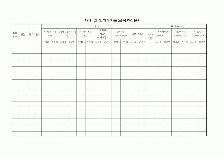 (자재관리)자재 및 일위대가표(품목조정율)1