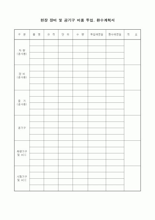 (장비관리)현장 장비 및 공기구 비품 투입. 환수계획서