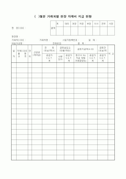 (공사예산/실행)거래처별 현장 자재비 지급 현황