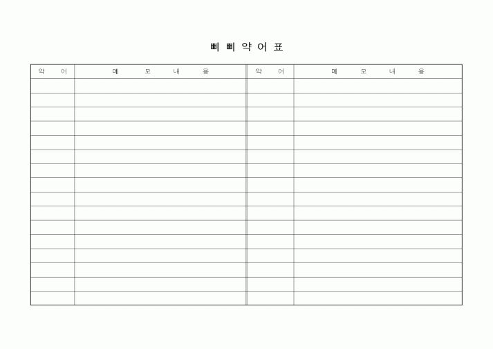 (생활민원)삐삐약어표
