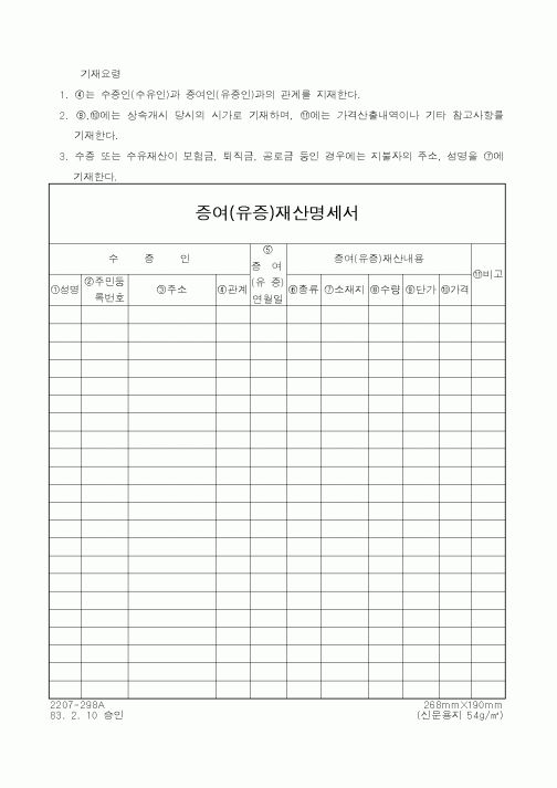 (생활민원)증여(유증)재산명세서