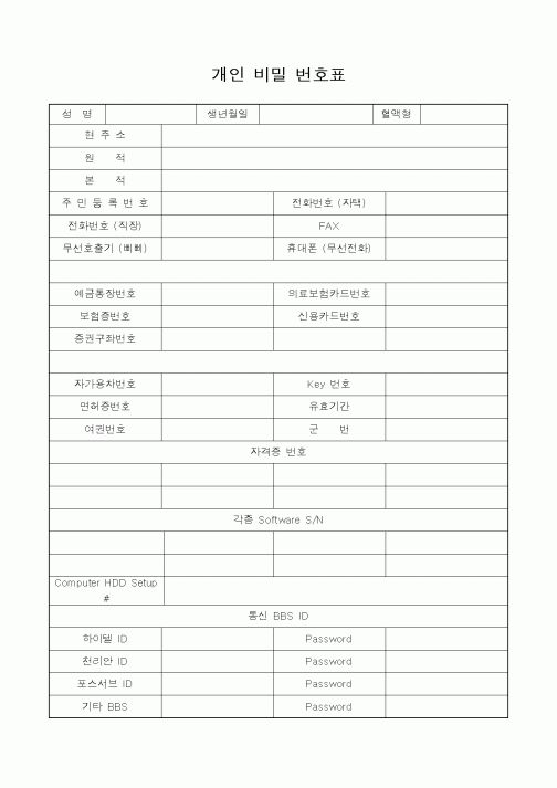 (생활민원)개인 비밀 번호표