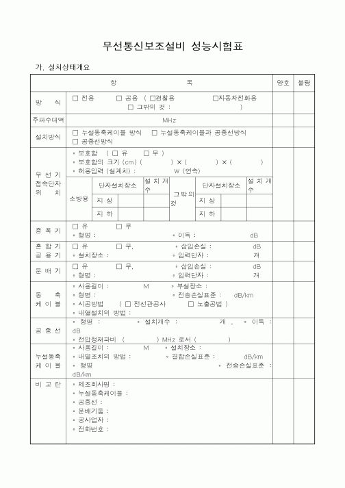 (감리업무)무선통신보조설비 성능시험표