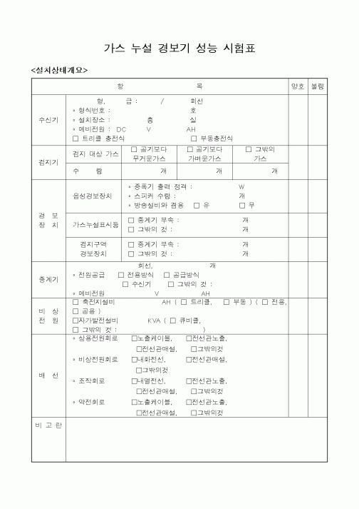 (환경관리)가스 누설 경보기 성능 시험표