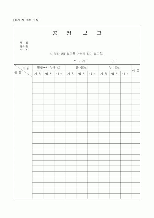 (건설규정)공정보고