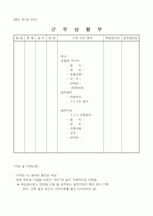 (감리업무)근무상황부