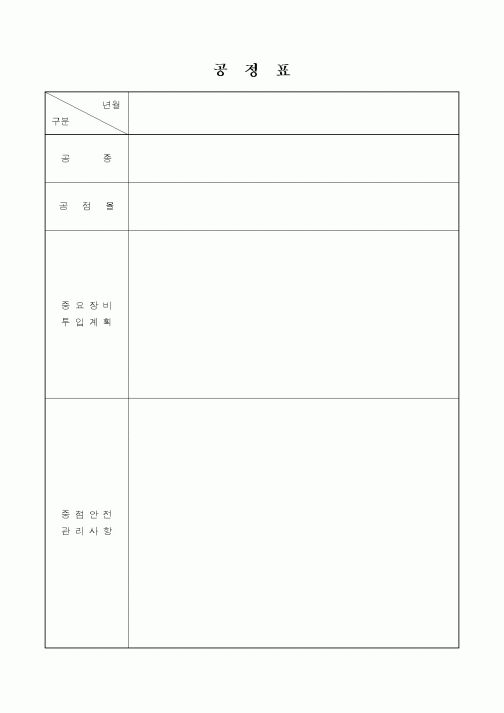(감리업무)공정표