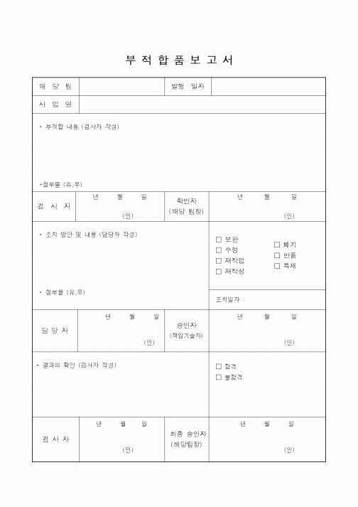 (품질관리)부적합품보고서