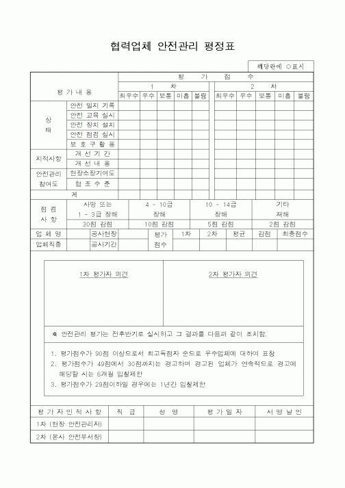 (안전관리)협력업체 안전관리 평정표