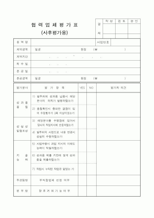 (감리업무)협력업체평가표