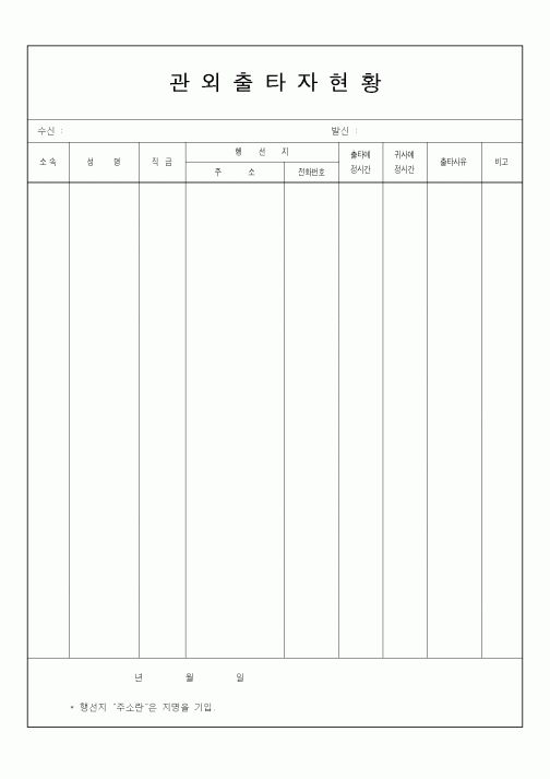 (총무)관외출타자현황4