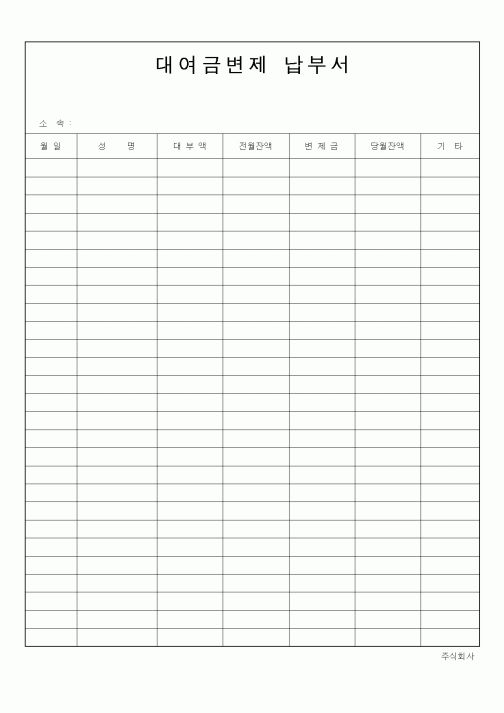 (채권/채무)대여금변제납부서
