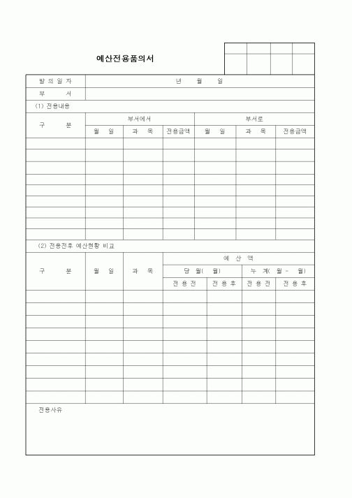 (경영)예산전용품의서