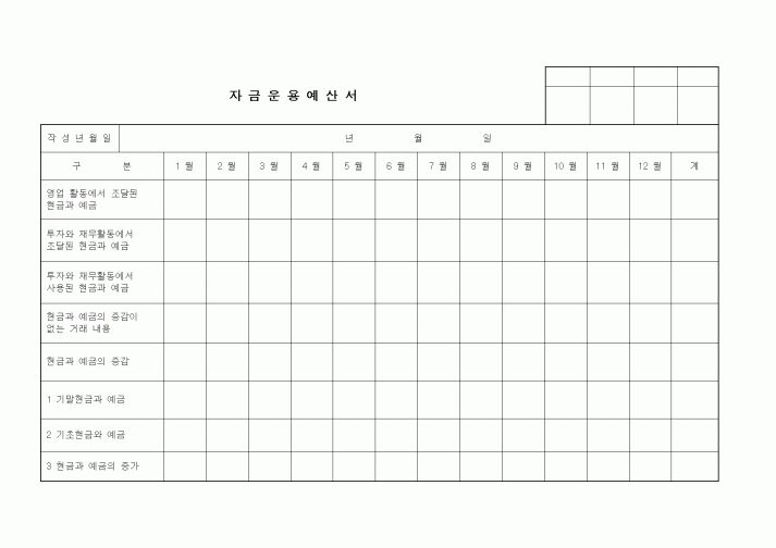 (세무/회계)자금운용예산서
