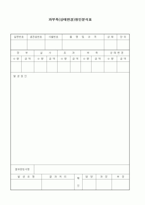 (총무)과부족(상태변경)원인분석표1