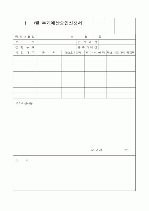 (총무)추가예산승인신청서