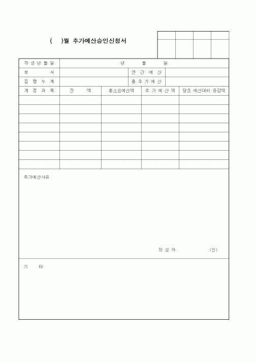 (경영)월추가예산승인신청서