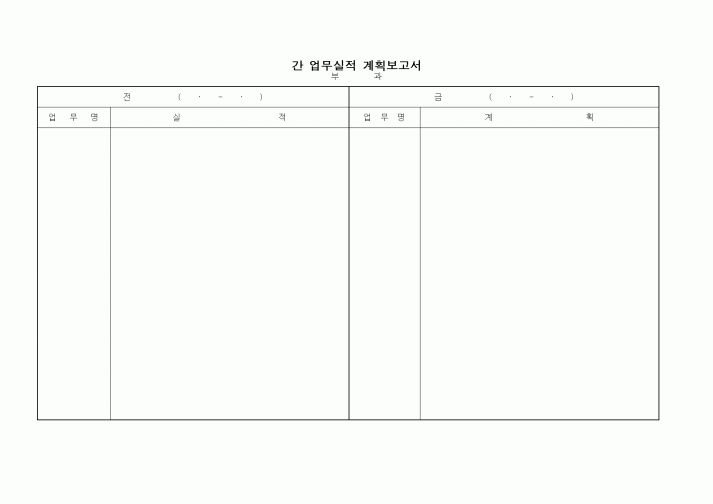 (경영)주간 업무실적 계획보고서