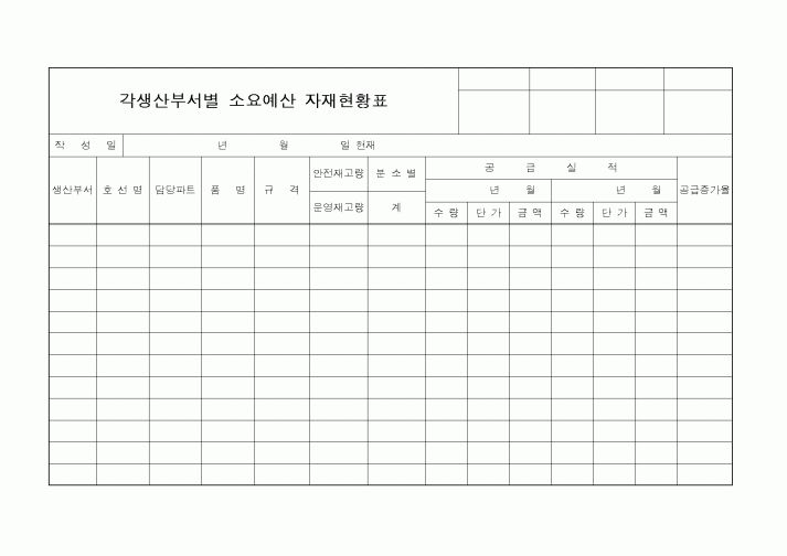 (총무)각생산부서별 소요예산 자재현황표