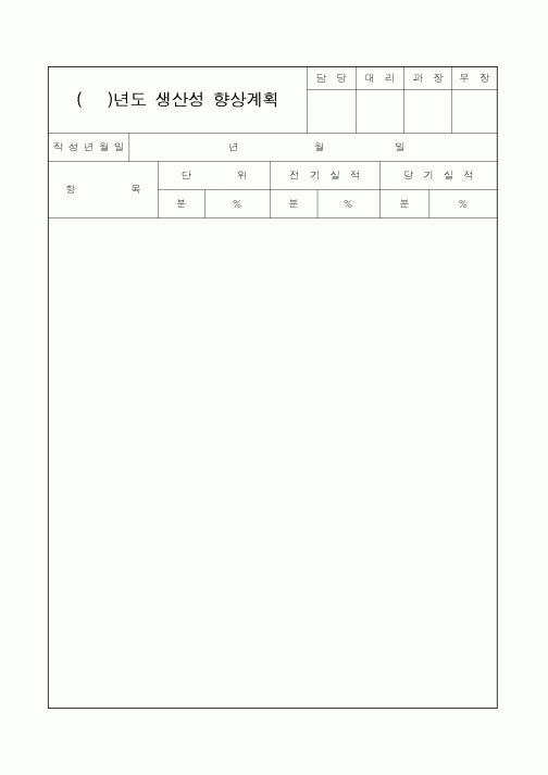 (제조/생산)생산성 향상계획