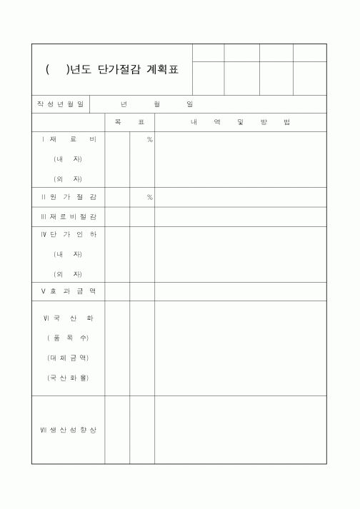 (제조/생산)단가절감 계획표