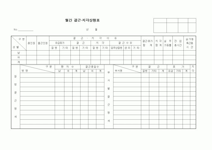 (인사/노무)월간 결근.지각상황표