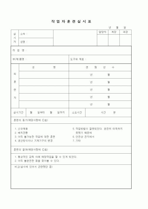 (인사/노무)작업자훈련실시표