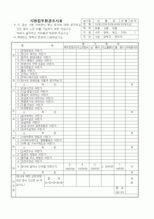 (인사/노무)사원집무환경조사표