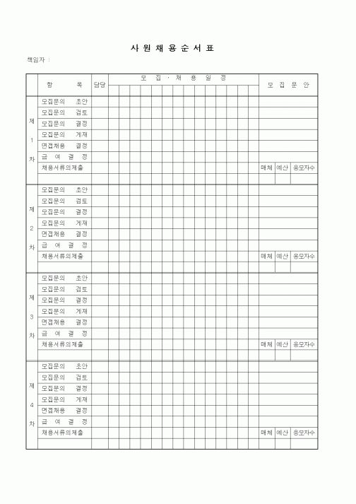 (인사/노무)사원채용순서표2