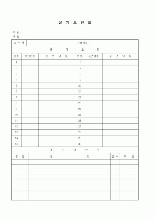 (제조/생산)설계도면표