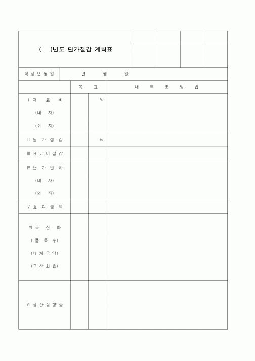 (제조/생산)단가절감 계획표1